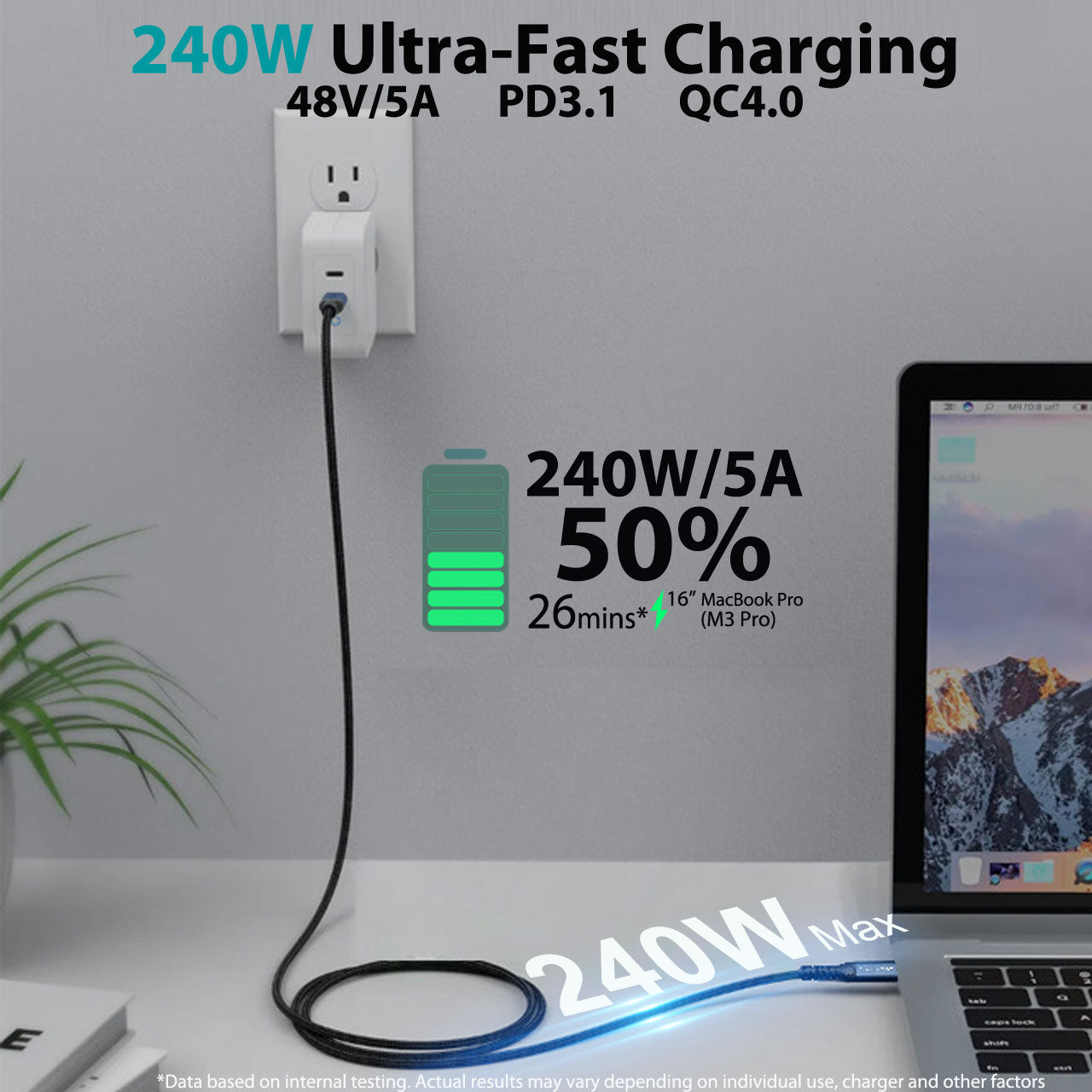 TECHGEAR USB4 Gen 3 (Thunderbolt 4/3) Cable 240W PD3.1 40 Gbps Data 8K Video – E-Marker, Nylon Braided – 0.3 m | 1 m | 2 m