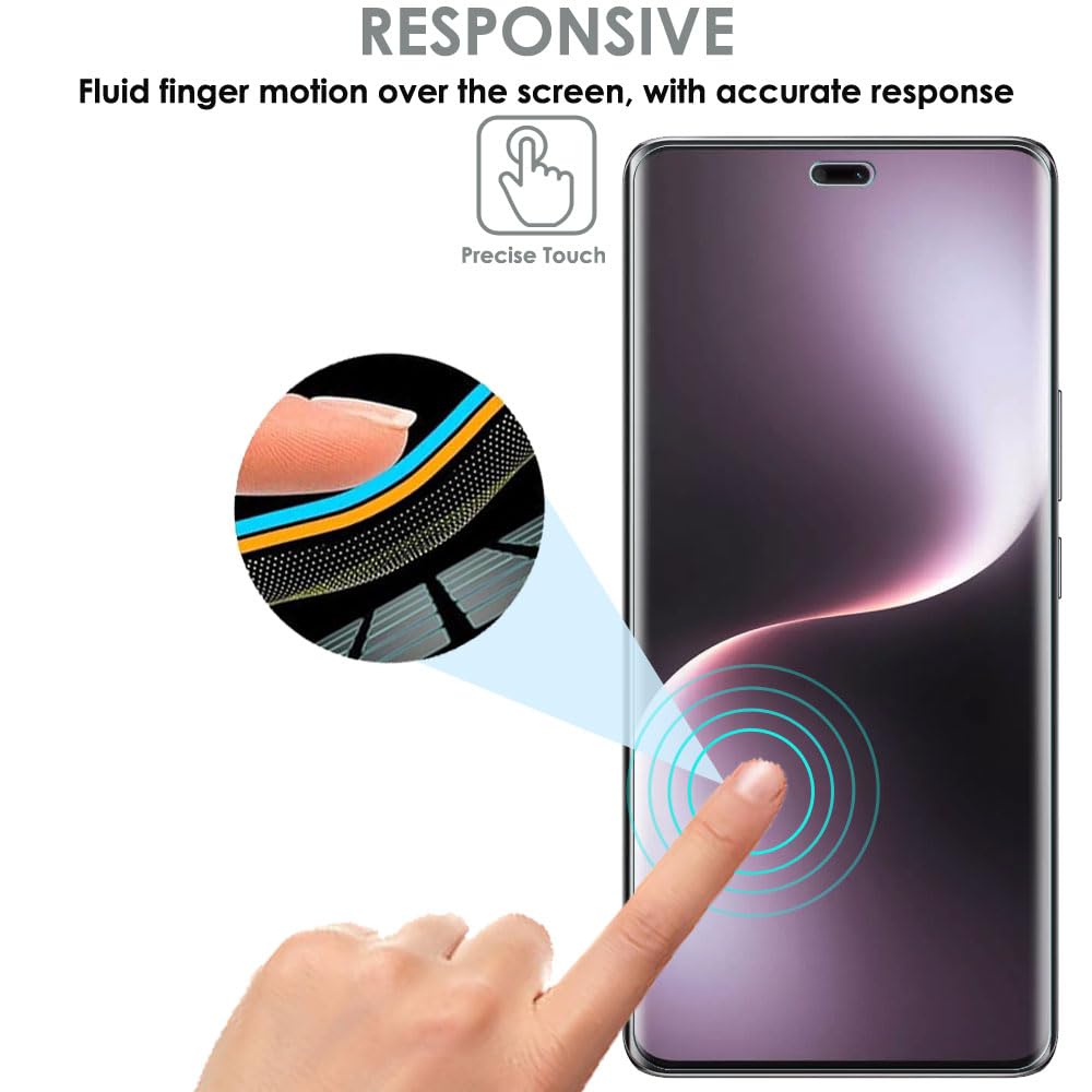 Honor Magic 7 Lite 5G Full Coverage EPU Film Screen Protectors