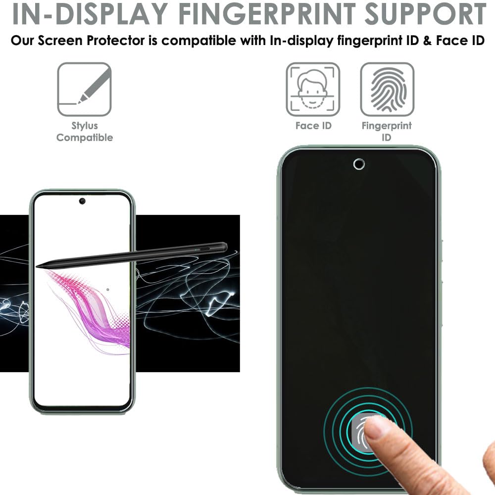 Google Pixel 8a Full Coverage EPU Film Screen Protectors