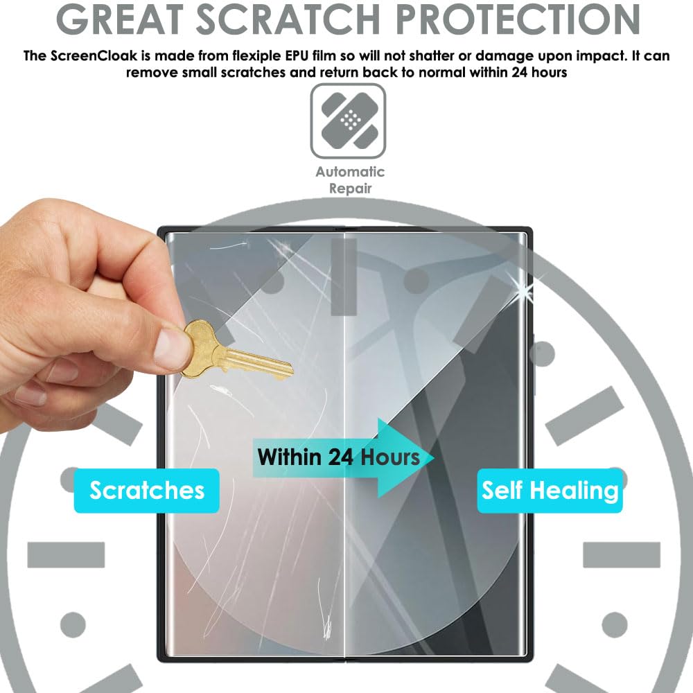 Samsung Galaxy Z Fold 6 Full Coverage EPU Film Screen Protectors