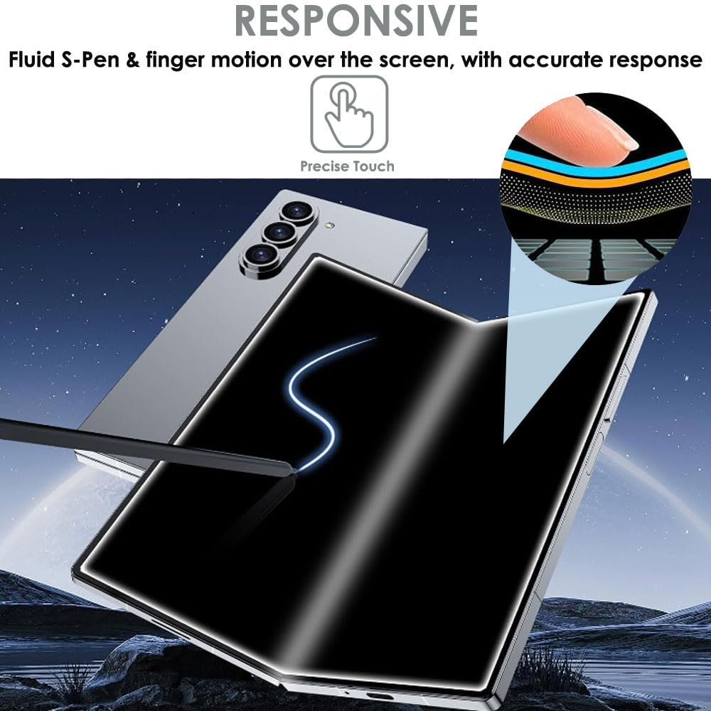 Samsung Galaxy Z Fold 6 Full Coverage EPU Film Screen Protectors