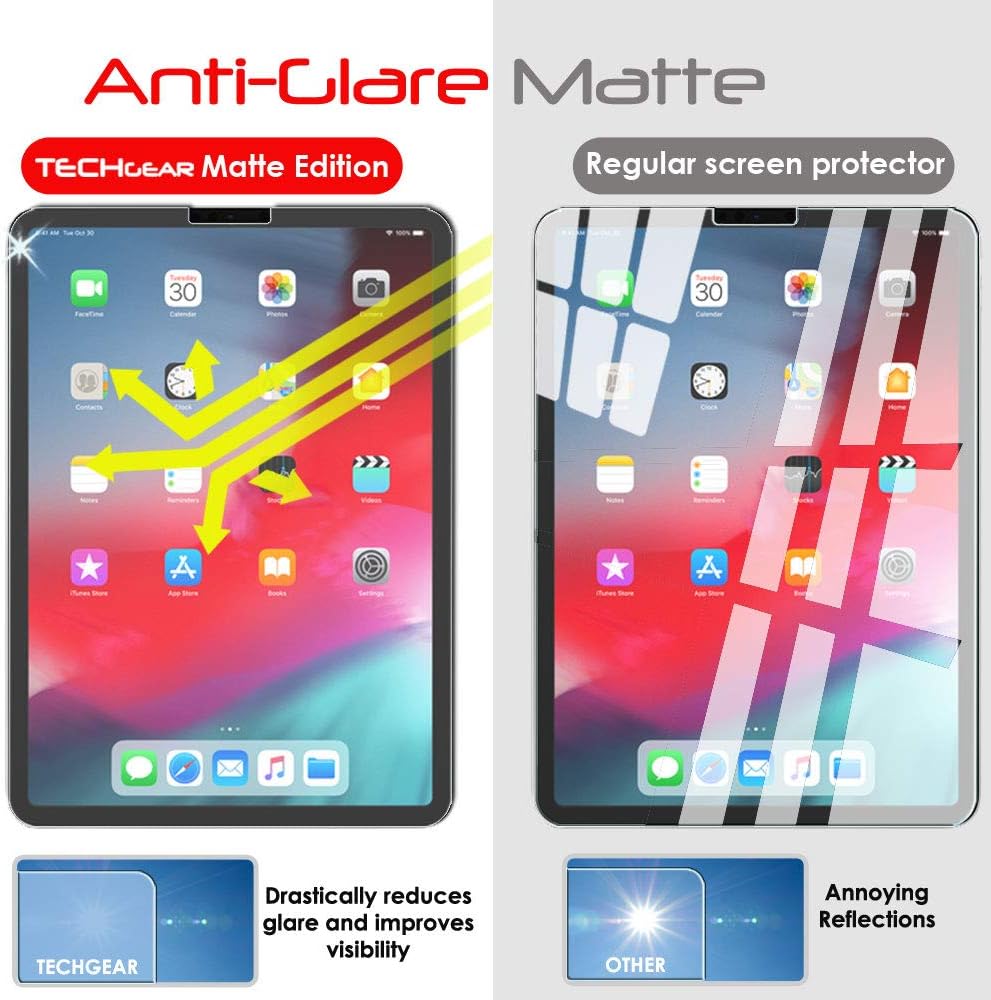 Apple iPad Pro 12.9" 6th / 5th / 4th / 3rd Generation (2022-2018) Anti Glare, Matte Film Screen Protectors