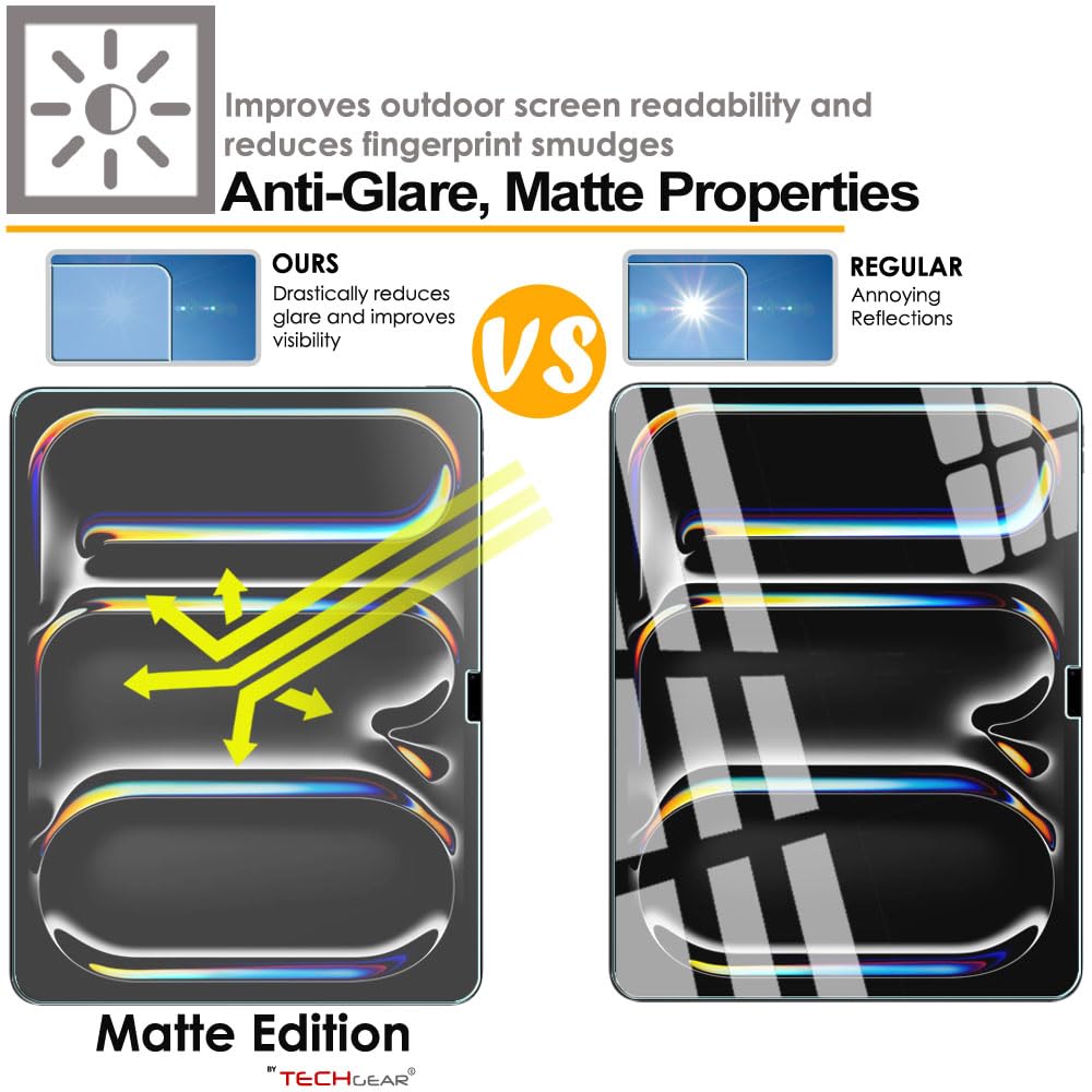Apple iPad Pro 13" (M4) 2024, 7th Generation Anti Glare, Matte Tempered Glass Screen Protectors