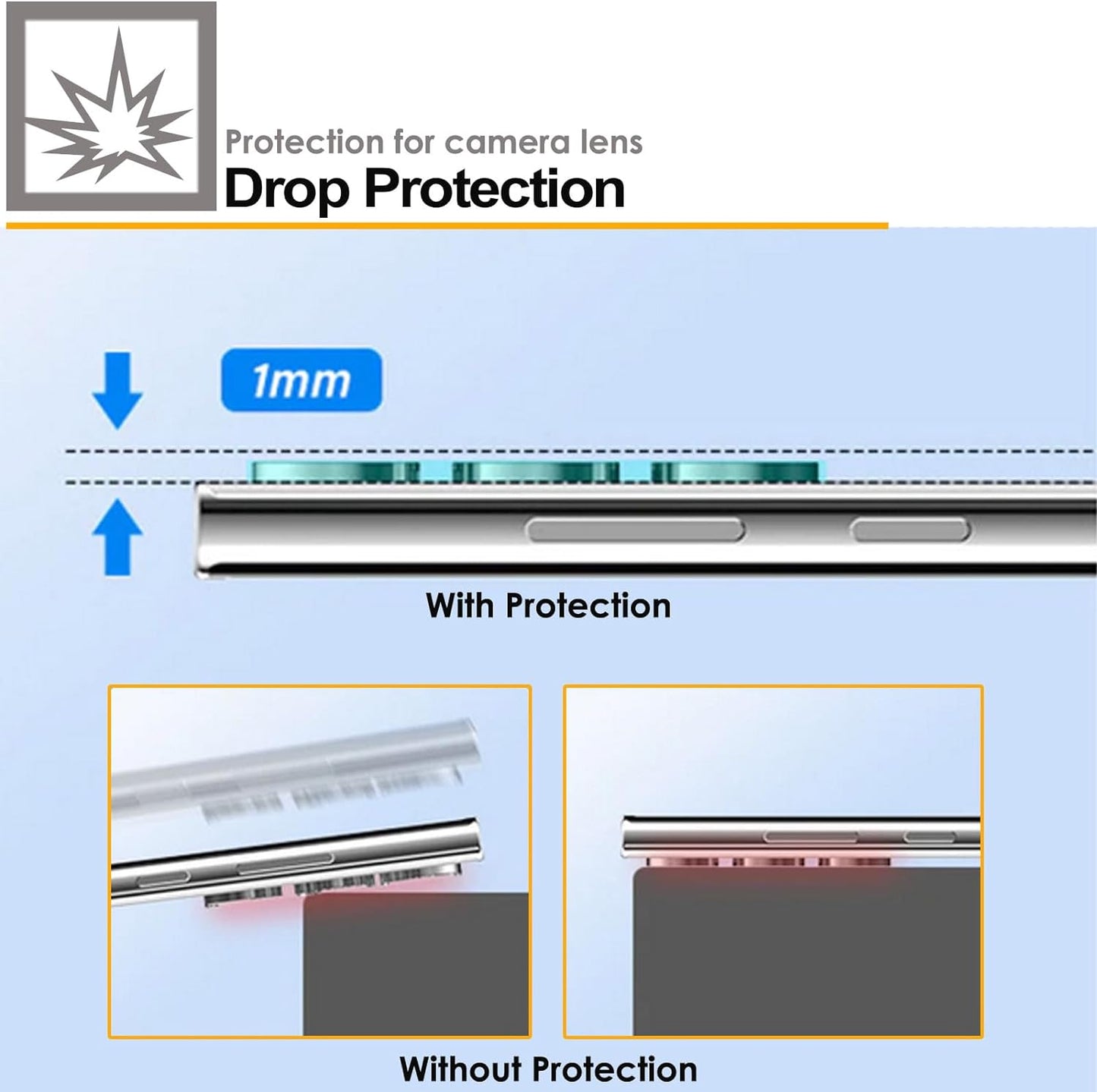 Samsung Galaxy S24 Ultra FUll Camera Lens Protector
