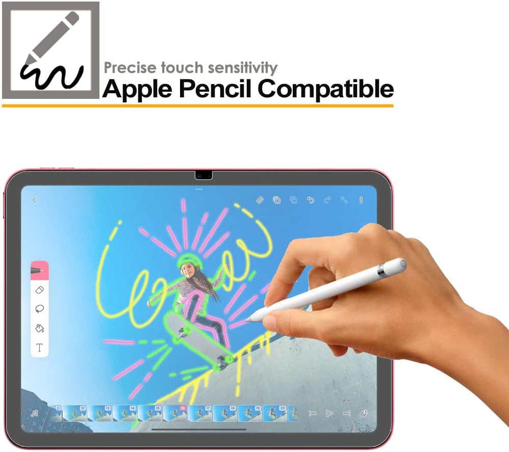 Apple iPad 11th & 10th Generation, iPad 2025 / 2022 Anti Glare, Matte Film Screen Protectors
