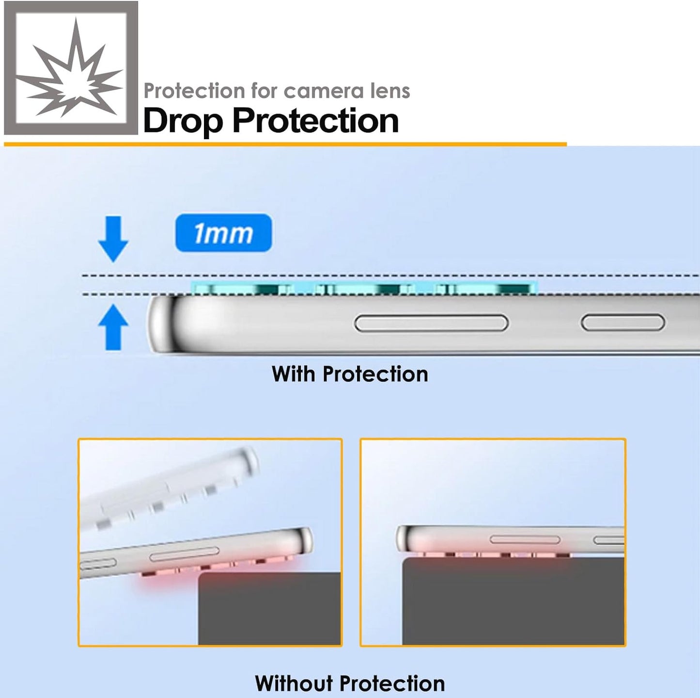 Samsung Galaxy S24 5G FULL Camera Lens Protector