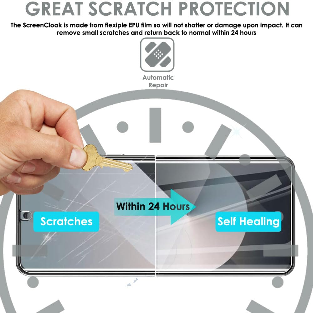 Samsung Galaxy Z Flip 6 Full Coverage EPU Film Screen Protectors