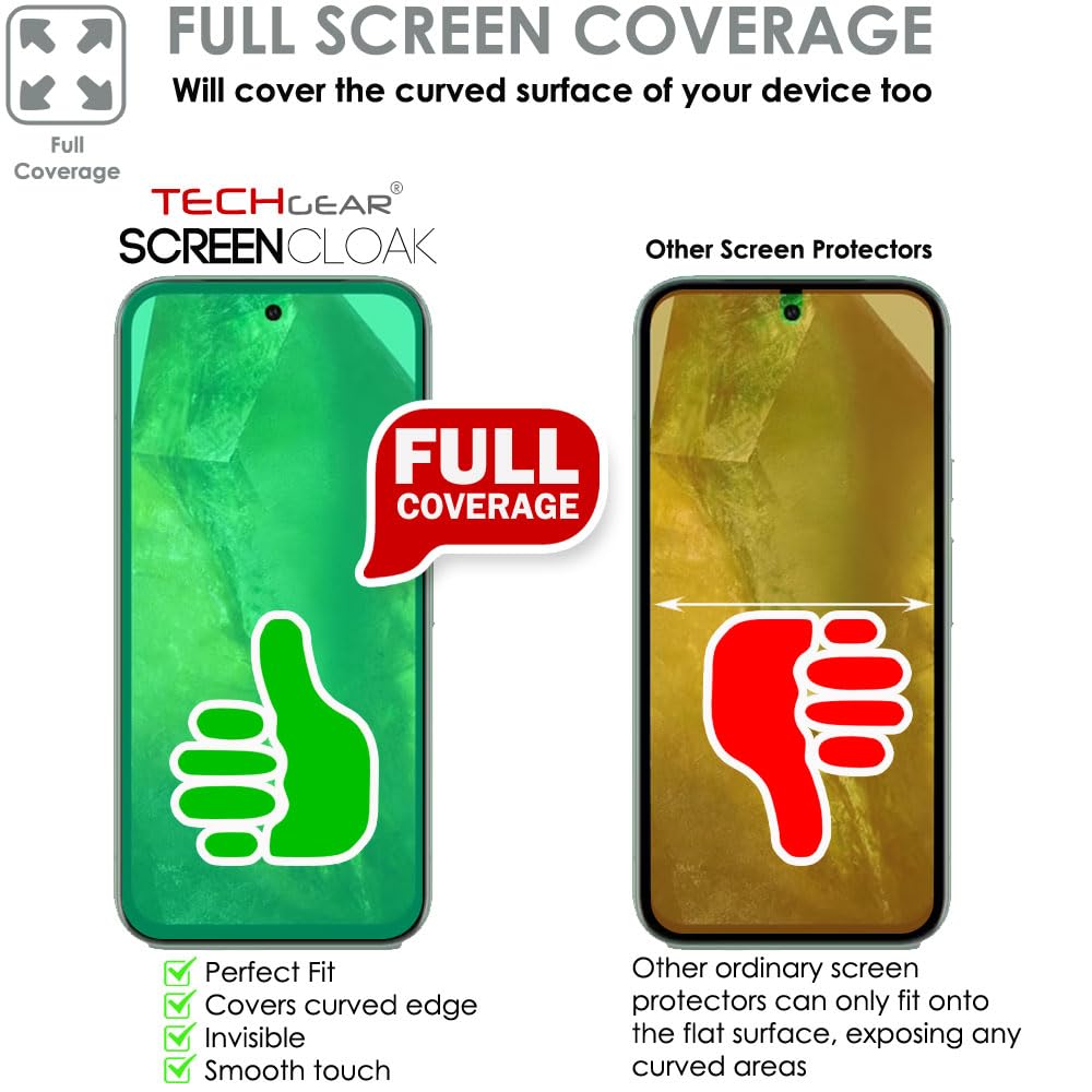 Google Pixel 8a Full Coverage EPU Film Screen Protectors