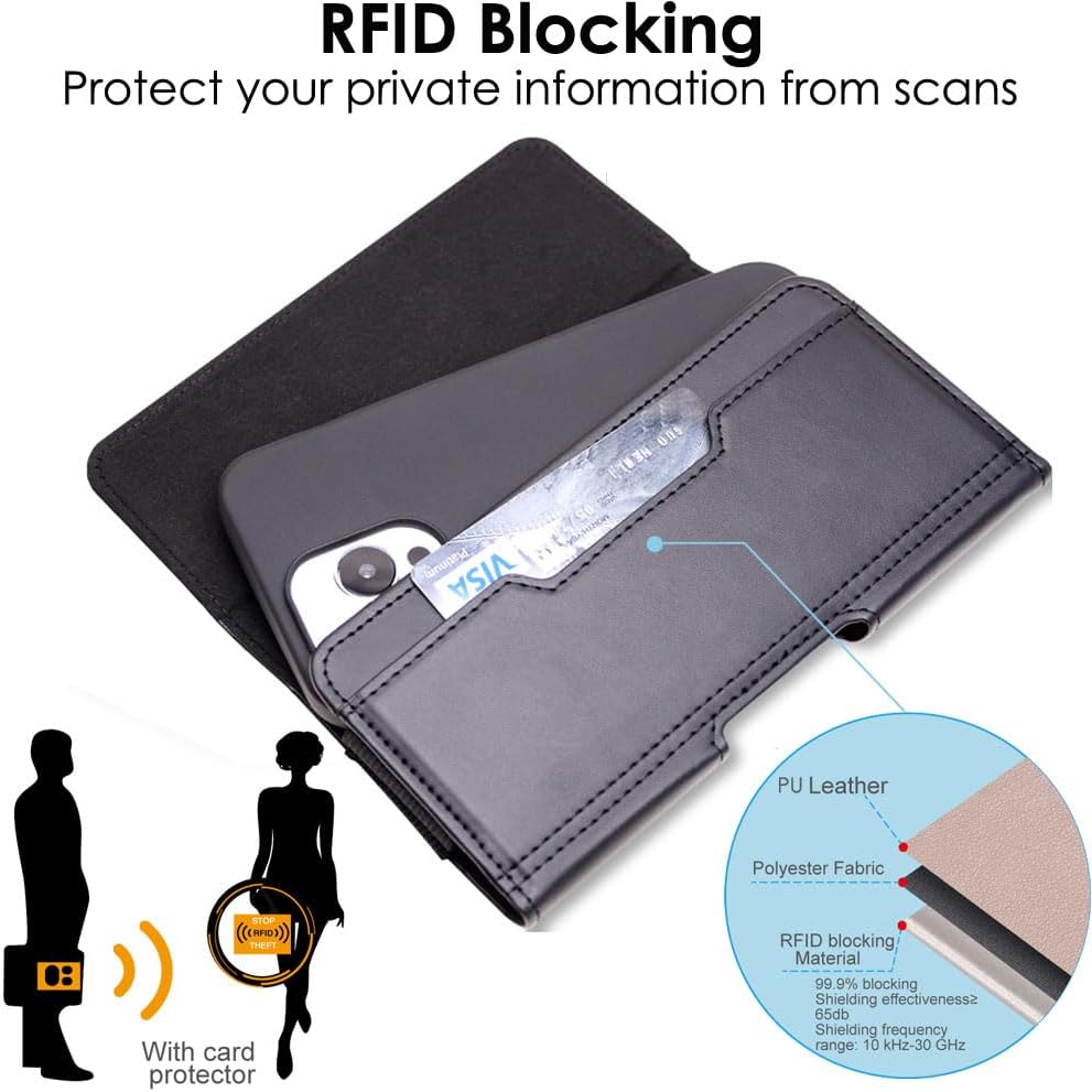RFID Blocking Card Holder PU Leather Holster Pouch Case with Belt Clip & Loop