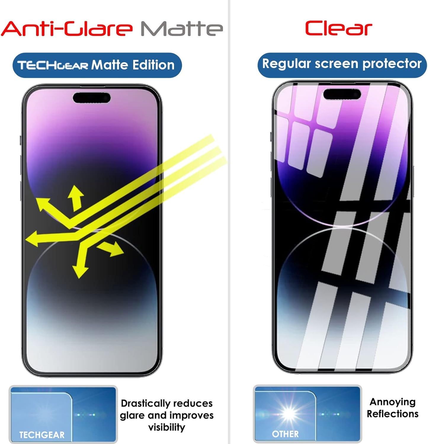 iPhone 15 Pro Max Anti Glare, Matte Film Screen Protectors