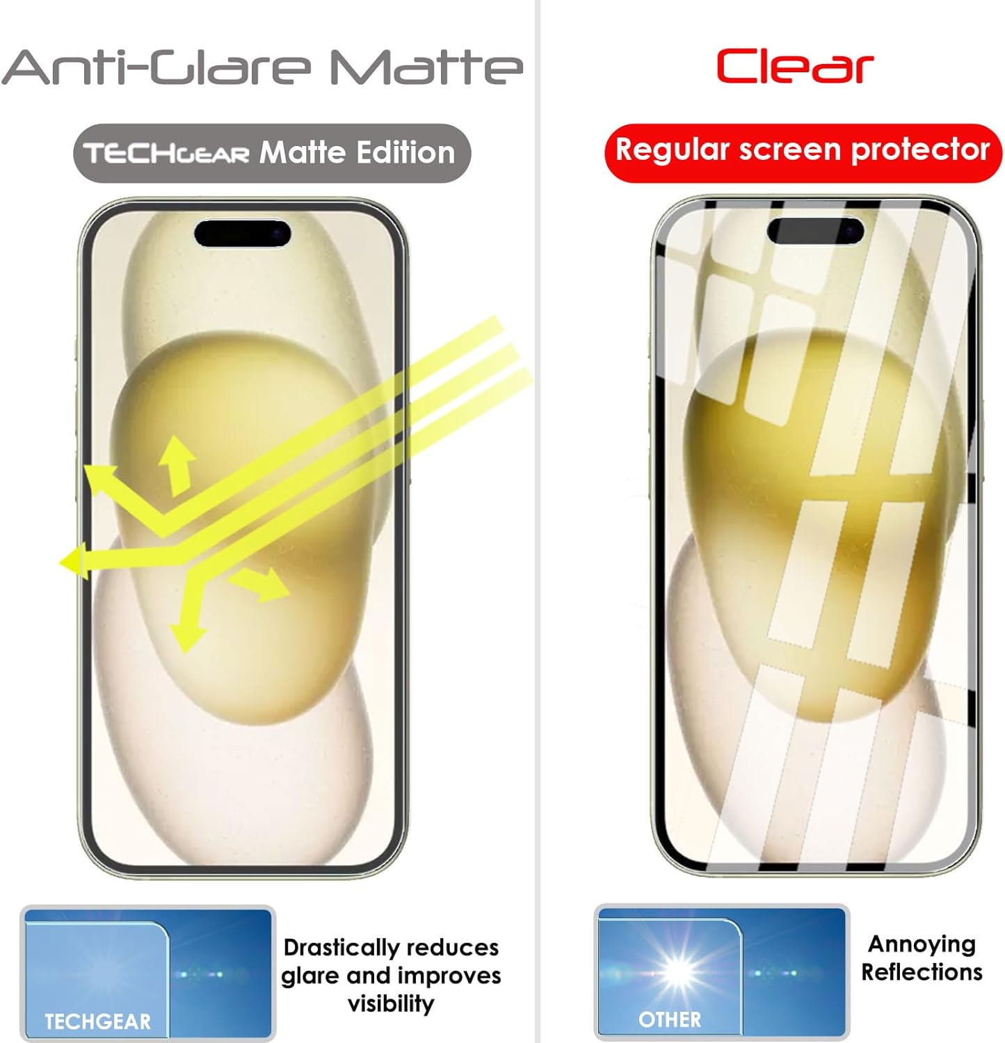 iPhone 15 Plus Anti Glare, Matte Film Screen Protectors