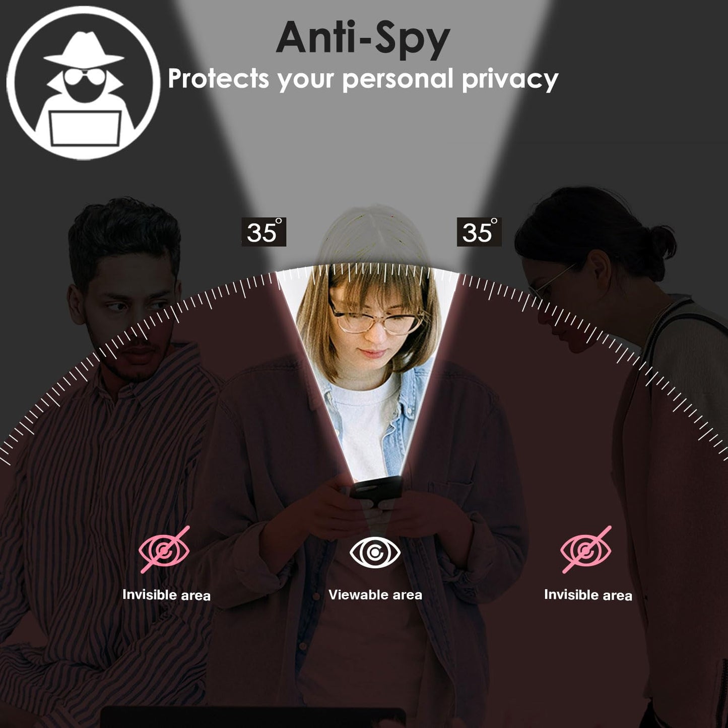 Samsung Galaxy S25 Ultra Anti Spy, Privacy Full Coverage 3D Tempered Glass Screen Protectors