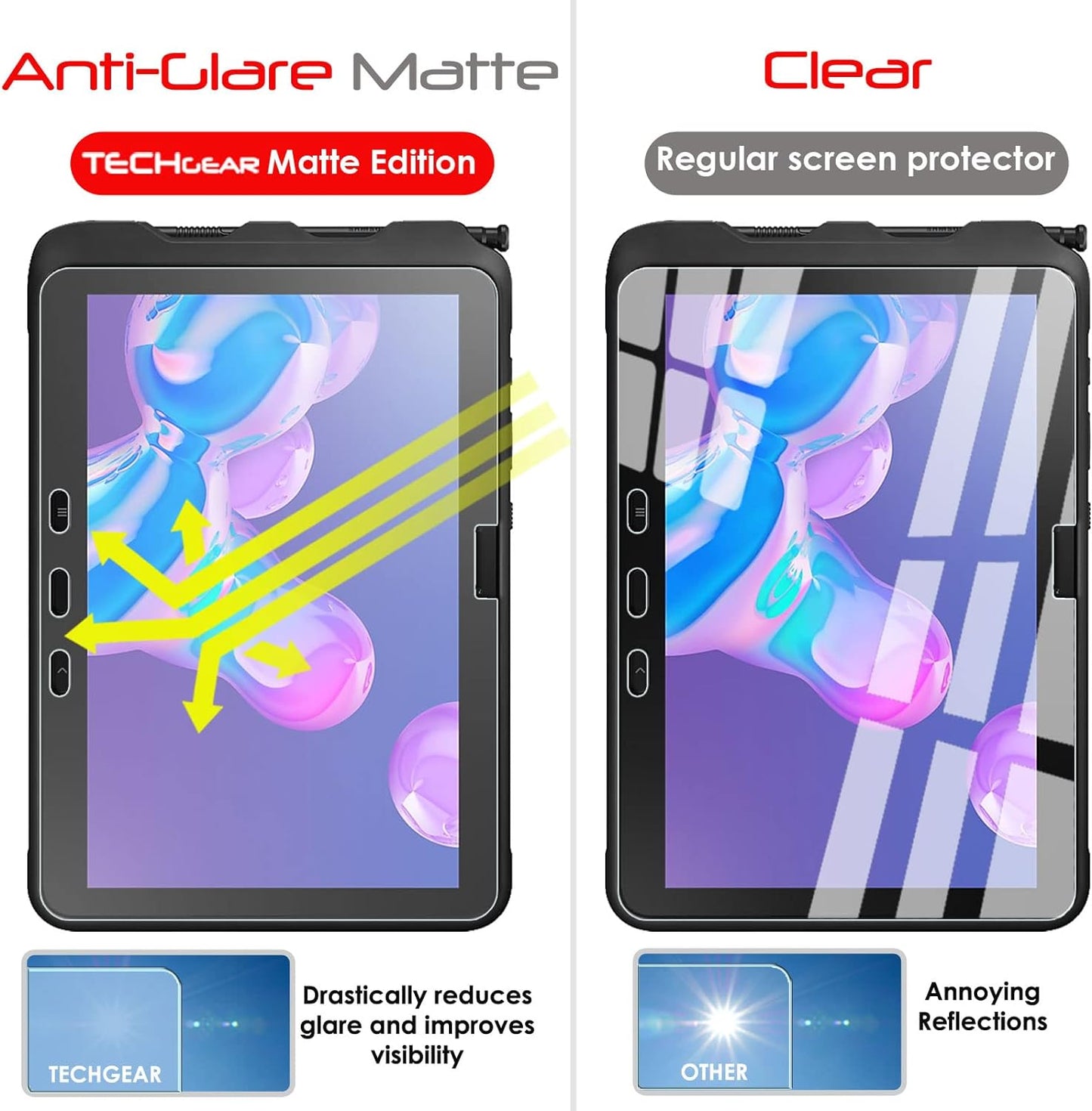 Samsung Galaxy Tab Active Pro / 4 Pro 10.1" (SM-T540 T540 T547 T630 T637) Anti Glare, Matte Film Screen Protectors