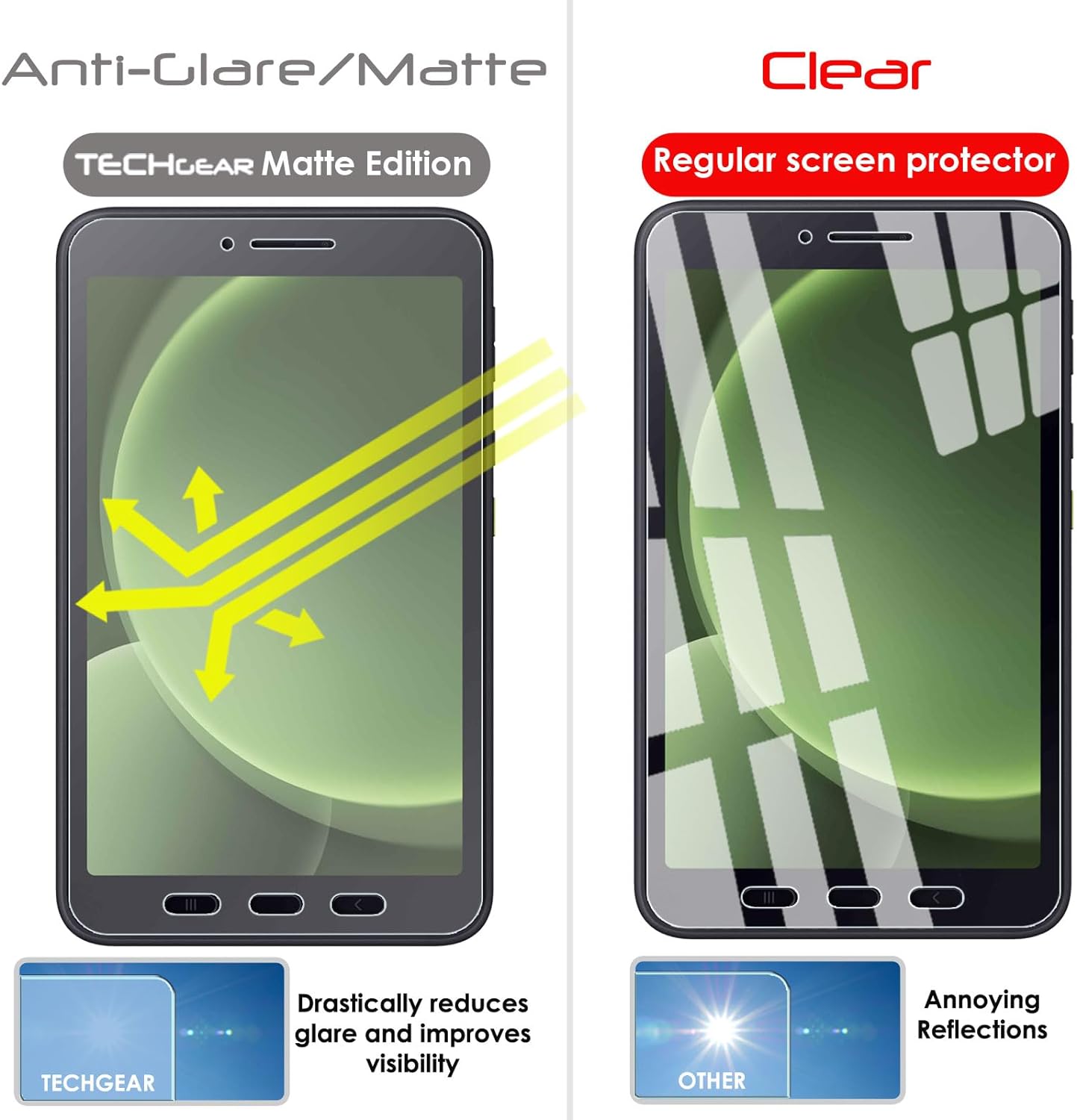 Samsung Galaxy Tab Active 5 8.0" 2024 (SM-X306) Anti Glare, Matte Film Screen Protectors