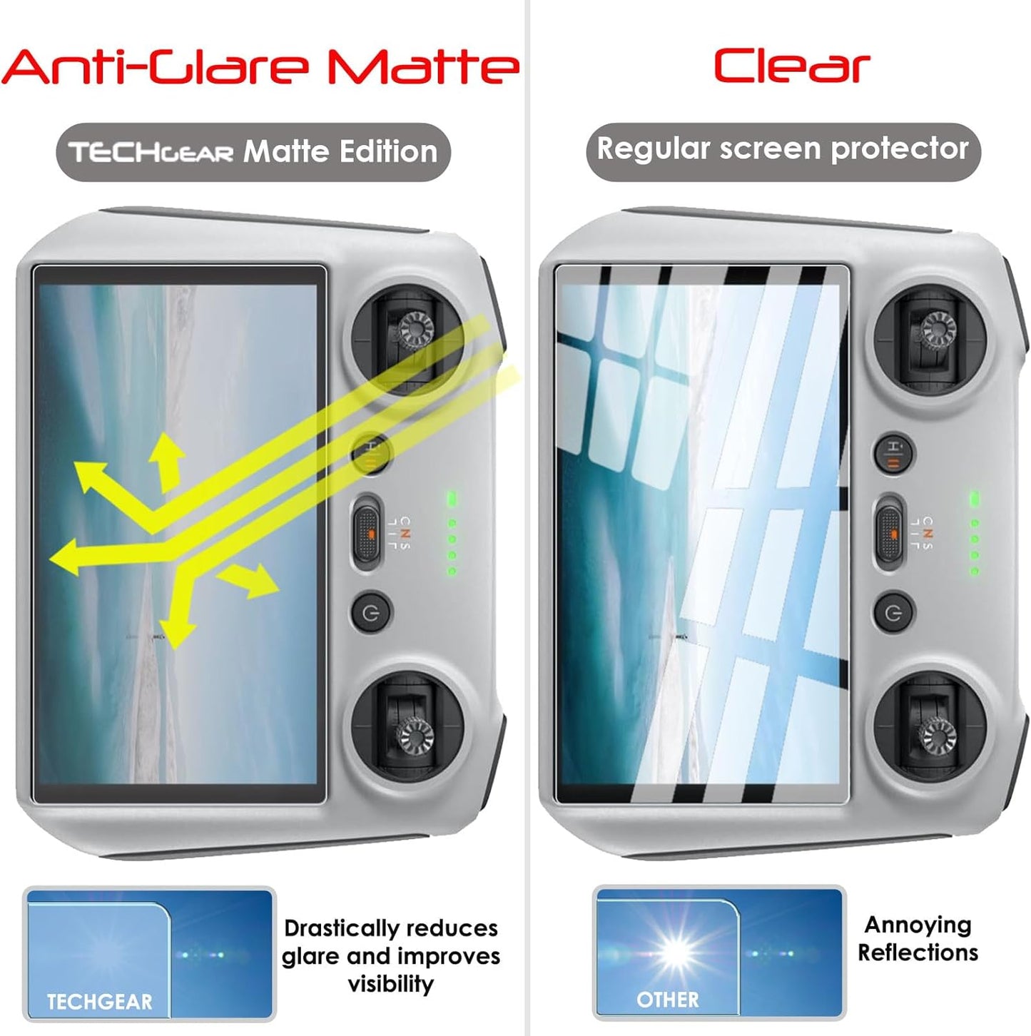 DJI RC Pro Anti Glare, Matte Film Screen Protectors