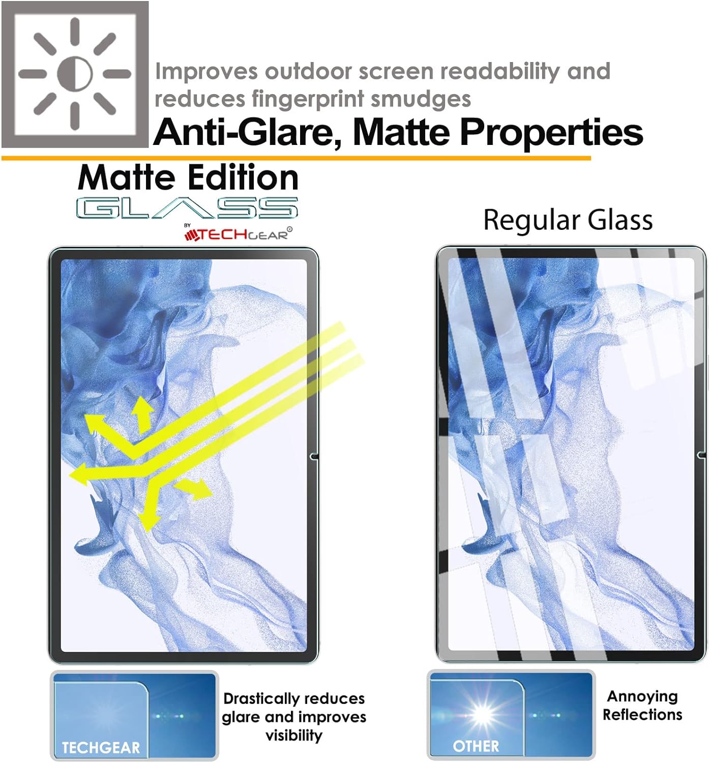 Anti Glare, Matte Tempered Glass Screen Protector for Samsung Galaxy Tab S11, S9 & S8 11" (SM-X730/X736, X710/X716, X700/X706)