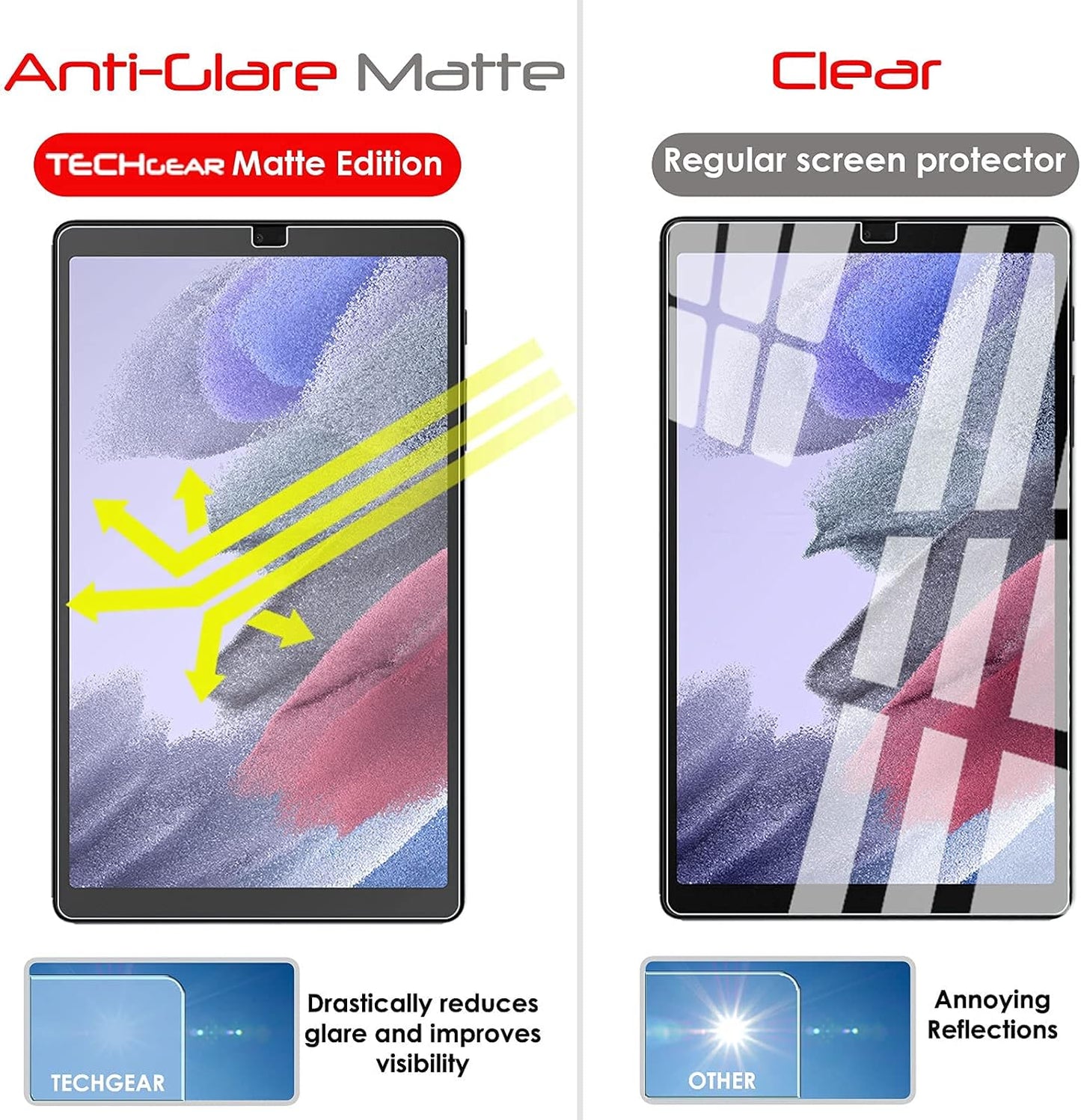 Samsung Galaxy Tab A7 Lite 8.7" (SM-T220 Series) Anti Glare, Matte Film Screen Protectors