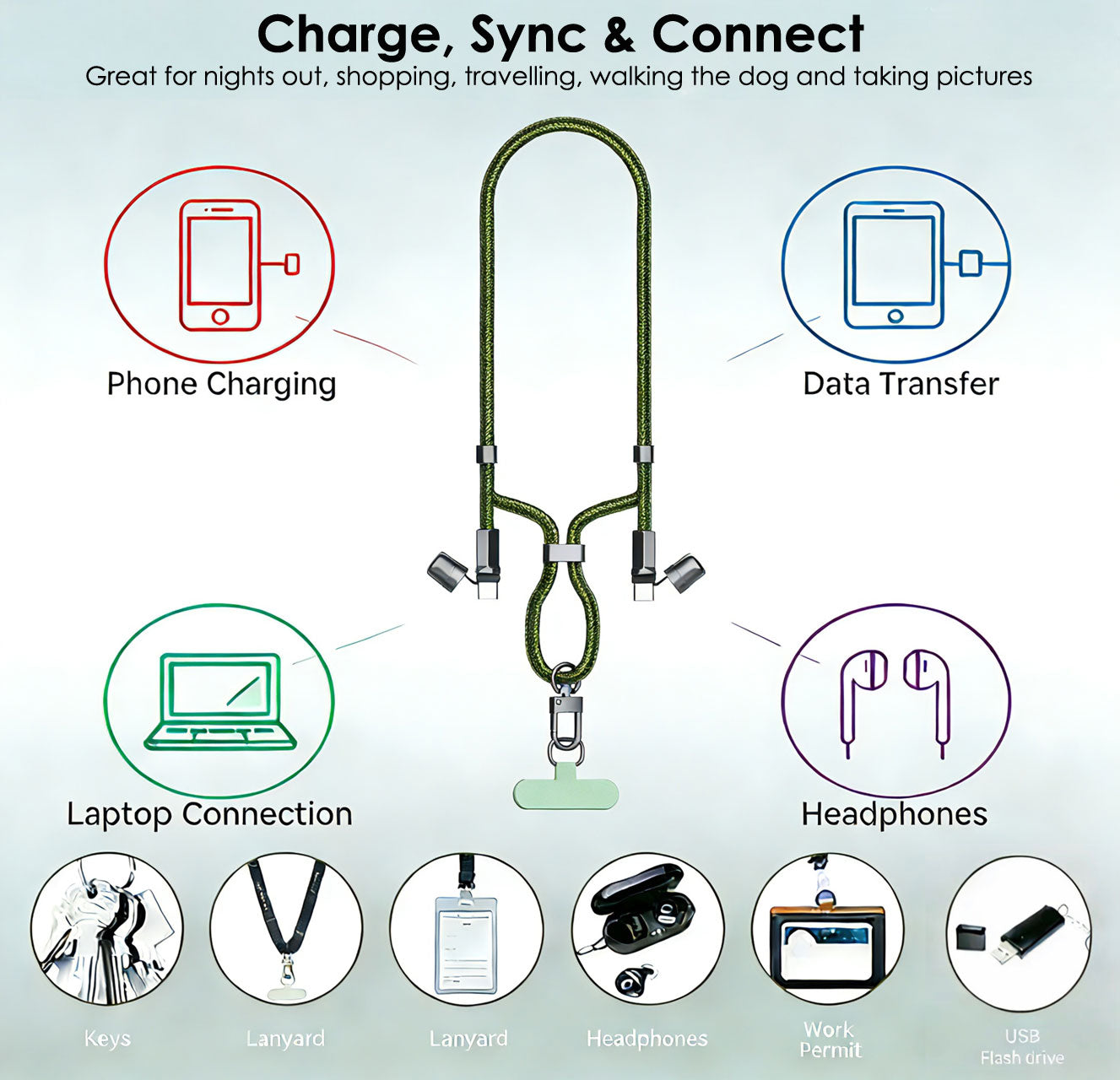 TECHGEAR USB-C to USB-C Lanyard Charging Cable 100W PD, Adjustable 45-80cm Wearable Crossbody Phone Neck Strap, Braided Fast Charge Cable