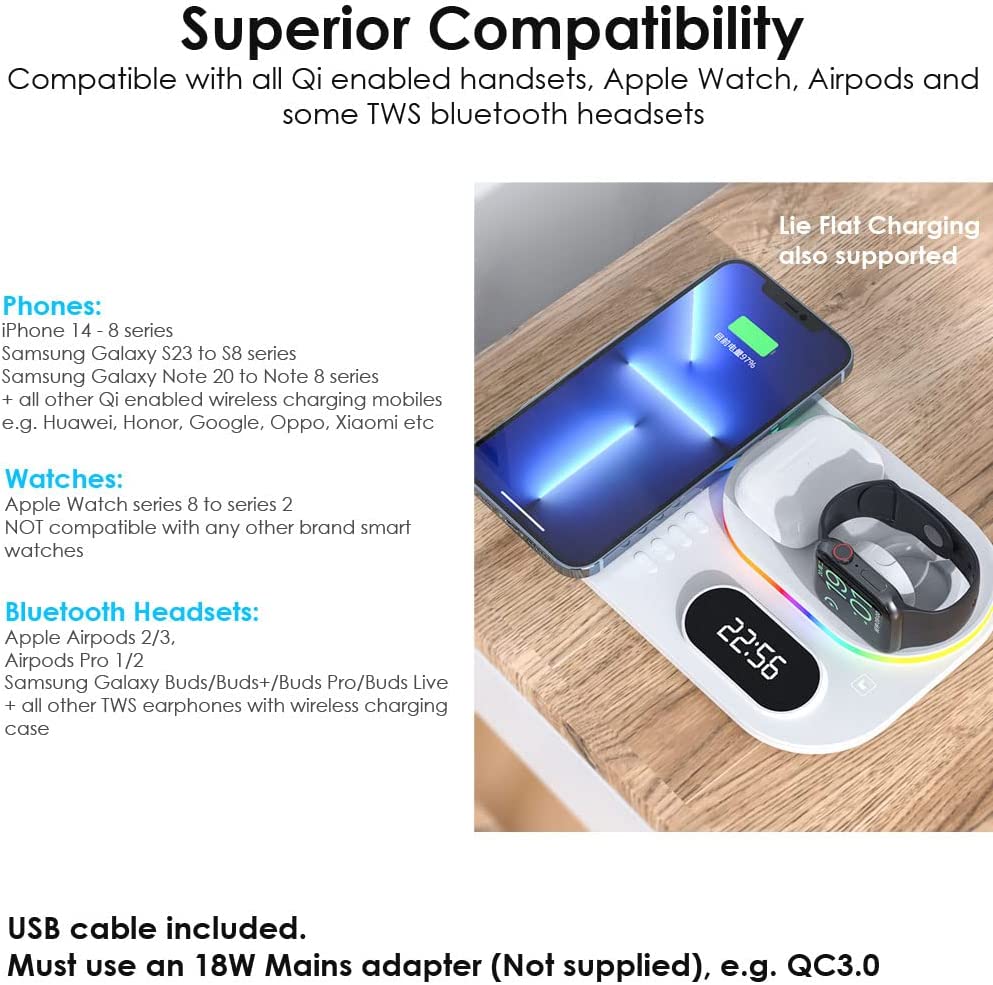 4 in1 Wireless Charging Station Clock & Light, 30W Fast Wireless Charging Stand