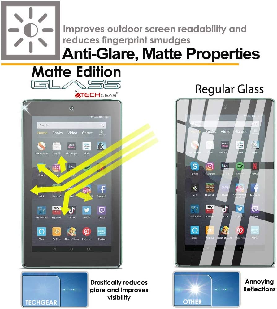 Amazon Fire 7" Tablet (2019 Release / 9th Generation) Anti-Glare, MATTE Tempered Glass Screen Protector