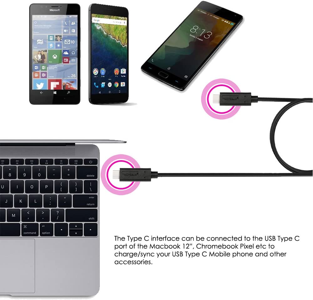 USB 3.1 USB-C to USB-C Charging Cable