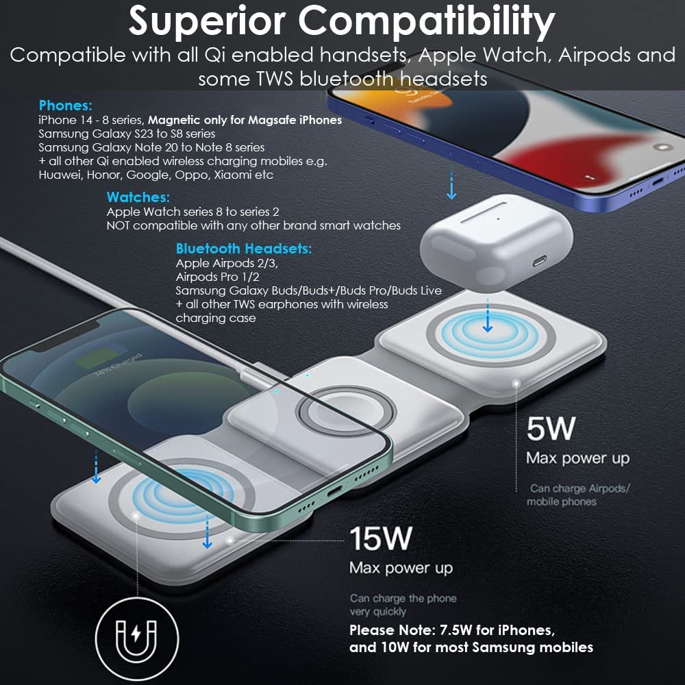 3 in 1 Wireless Charger Pad Station, Fast Magnetic Charger Stand