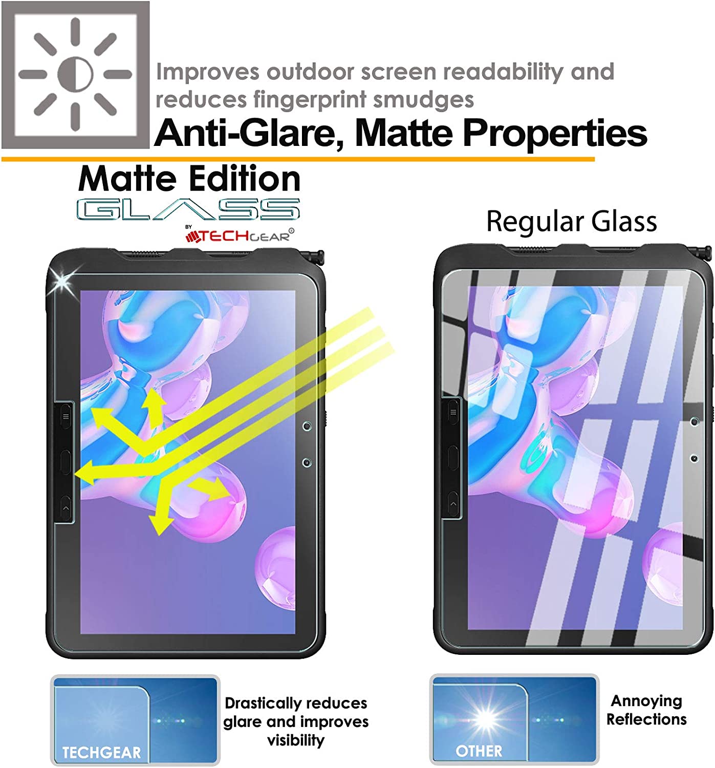 Samsung Galaxy Tab Active Pro / 4 Pro 10.1" (SM-T540 T540 T547 T630 T637) Anti Glare, Matte Tempered Glass Screen Protectors