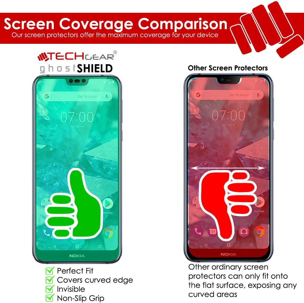 Nokia 7.1 Full Coverage TPU Film Screen Protectors