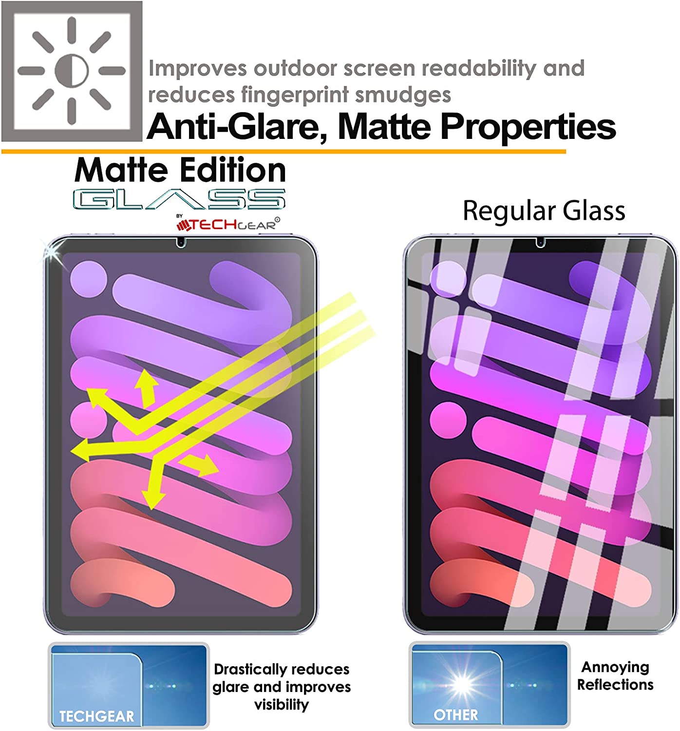 Apple iPad Mini 6 2021 8.3" Anti Glare, Matte Tempered Glass Screen Protectors