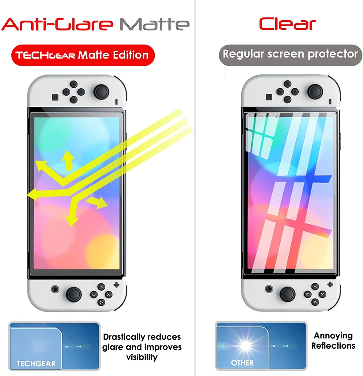 Nintendo Switch OLED Anti Glare, Matte Film Screen Protectors
