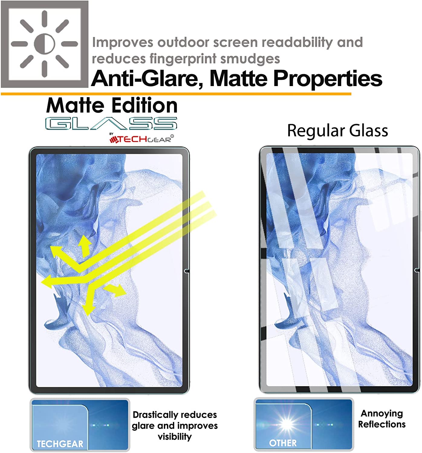 Samsung Galaxy Tab S8 11" (SM-X700 Series) Anti Glare, Matte Tempered Glass Screen Protectors
