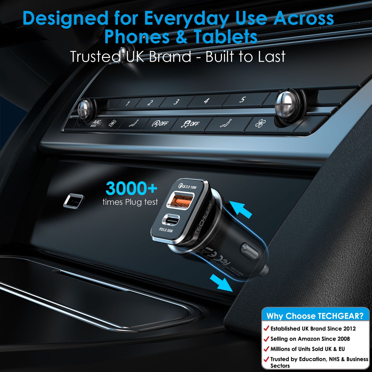 TECHGEAR 54W USB C Car Charger 12V/24V [PD 36W + QC3.0 18W] Dual Port Fast Charging Cigarette Lighter USB Adapter for Mobile, Tablets, Gaming Devices etc