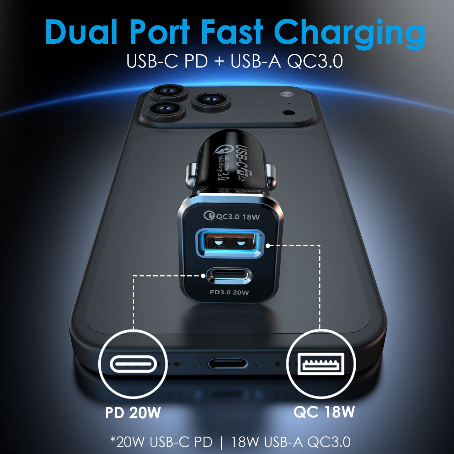 TECHGEAR 38W USB C Car Charger 12V/24V [PD 20W + QC3.0 18W] Dual Port Fast Charging Cigarette Lighter USB Adapter for Mobile, Tablets, Gaming Devices etc