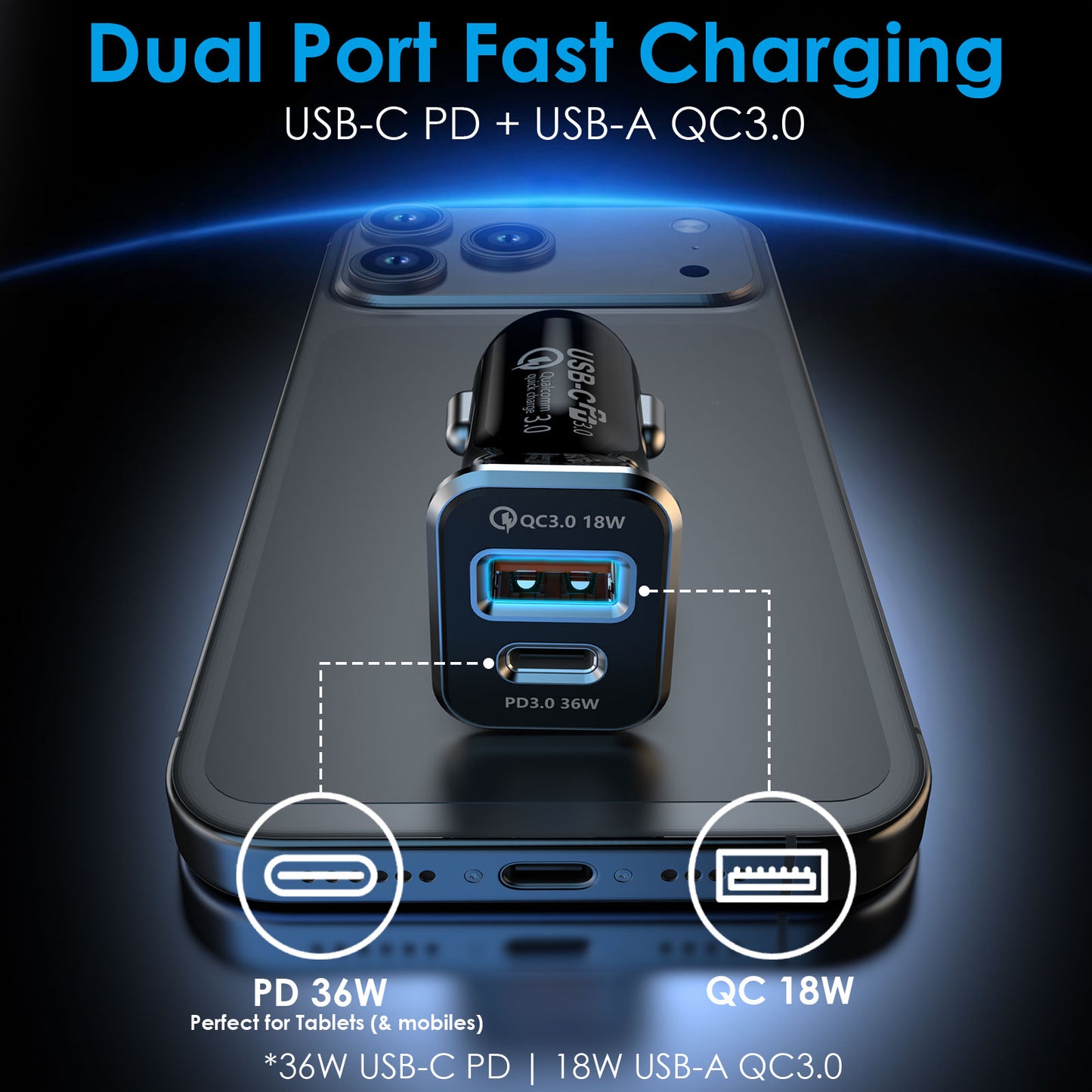 TECHGEAR 54W USB C Car Charger 12V/24V [PD 36W + QC3.0 18W] Dual Port Fast Charging Cigarette Lighter USB Adapter for Mobile, Tablets, Gaming Devices etc
