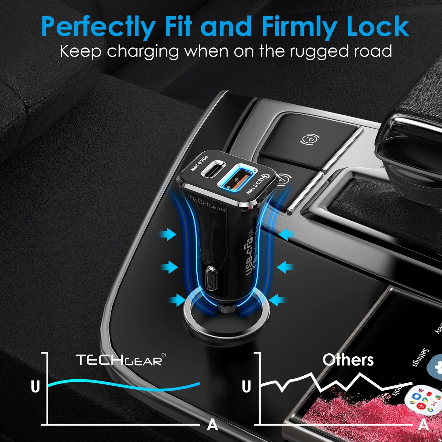 TECHGEAR 38W USB C Car Charger 12V/24V [PD 20W + QC3.0 18W] Dual Port Fast Charging Cigarette Lighter USB Adapter for Mobile, Tablets, Gaming Devices etc
