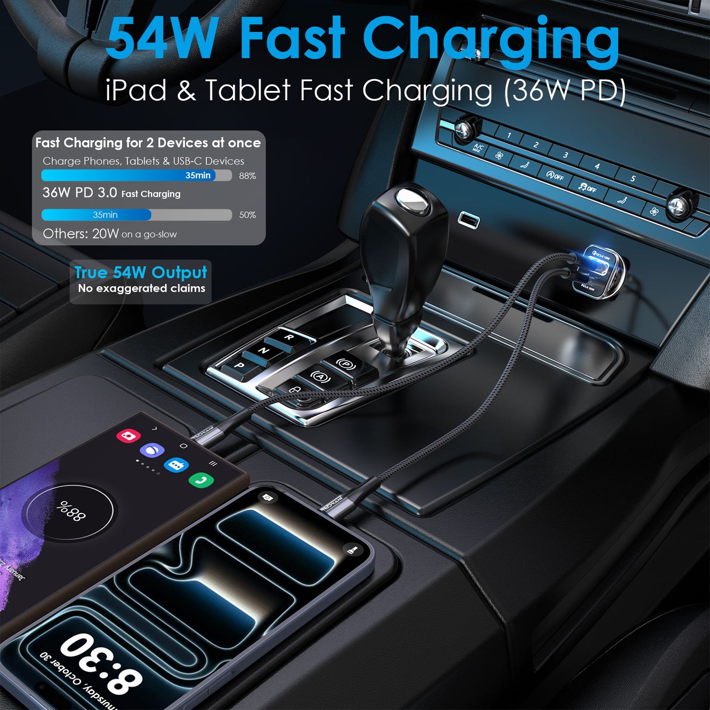 TECHGEAR 54W USB C Car Charger 12V/24V [PD 36W + QC3.0 18W] Dual Port Fast Charging Cigarette Lighter USB Adapter for Mobile, Tablets, Gaming Devices etc