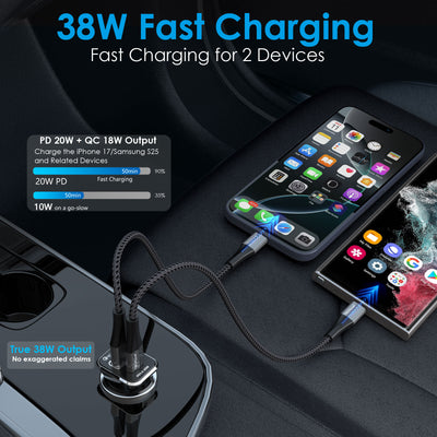TECHGEAR 38W USB C Car Charger 12V/24V [PD 20W + QC3.0 18W] Dual Port Fast Charging Cigarette Lighter USB Adapter for Mobile, Tablets, Gaming Devices etc