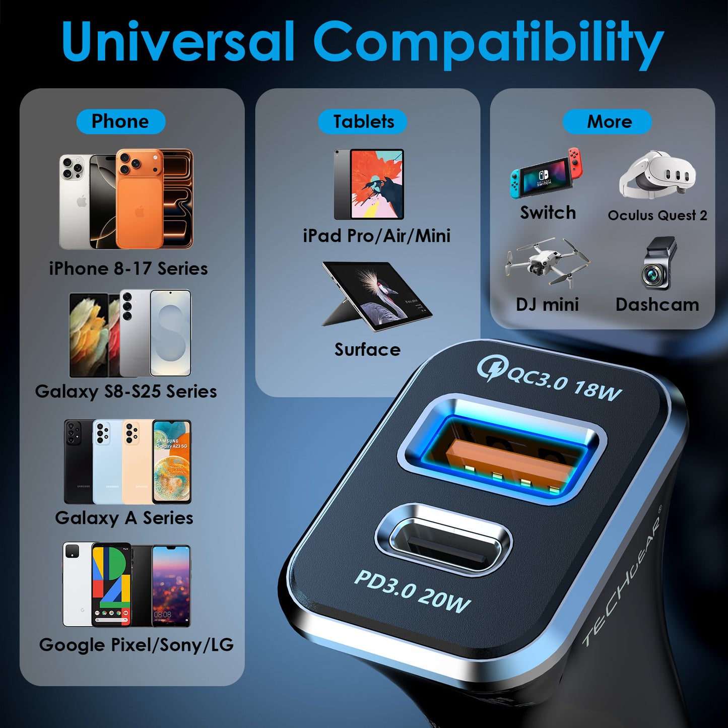 TECHGEAR 38W USB C Car Charger 12V/24V [PD 20W + QC3.0 18W] Dual Port Fast Charging Cigarette Lighter USB Adapter for Mobile, Tablets, Gaming Devices etc