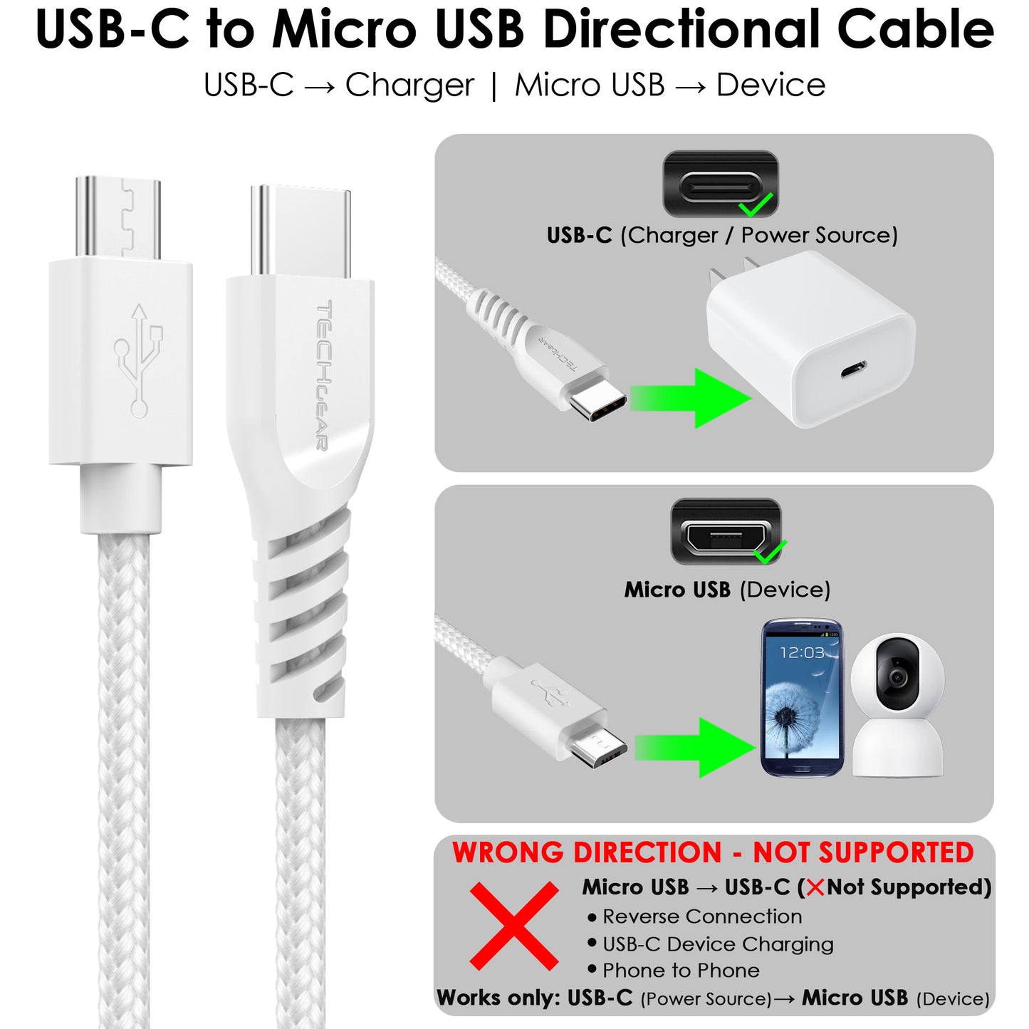 TECHGEAR USB C to Micro USB Cable 2M - 3A Fast Charging Braided Lead USB-C to Micro USB Charger Cable for Android Phones, PS4 Controller, Cameras, Tablets (White)