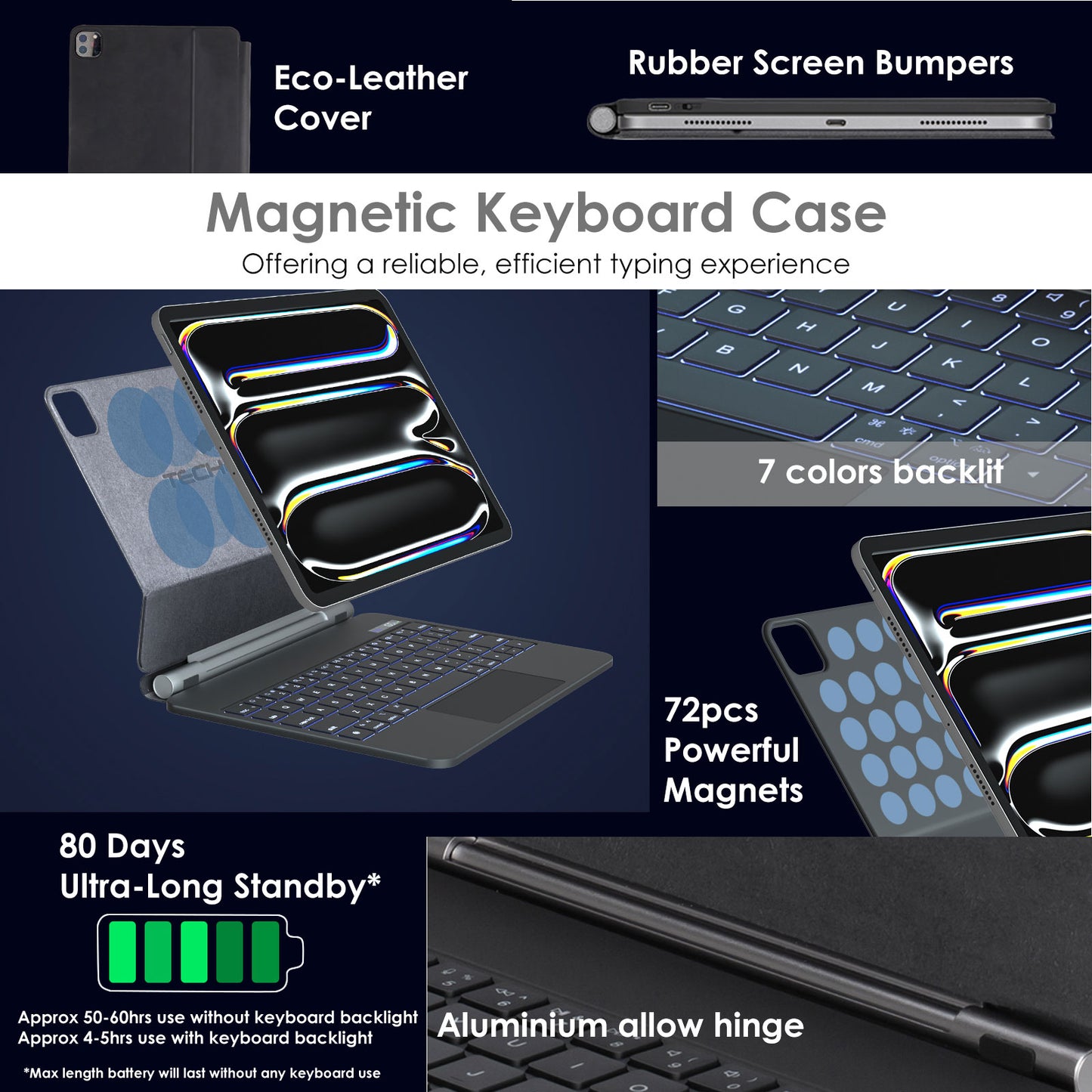 TECHGEAR Magic Keyboard Case for iPad Pro 11" (2025 M5 / 2024 M4) – Magnetic Floating Stand, Precision Trackpad, 7-Color Backlight, UK QWERTY Keyboard