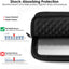 TECHGEAR Tablet Sleeve Case 7–13 Inch - Shockproof Neoprene Pouch with Bubble Protection, Zip Pocket, Slim Protective iPad Samsung Tablet Laptop Sleeve