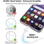 TECHGEAR USB C to Micro USB Cable 2M - 3A Fast Charging Braided Lead USB-C to Micro USB Charger Cable for Android Phones, PS4 Controller, Cameras, Tablets (White)