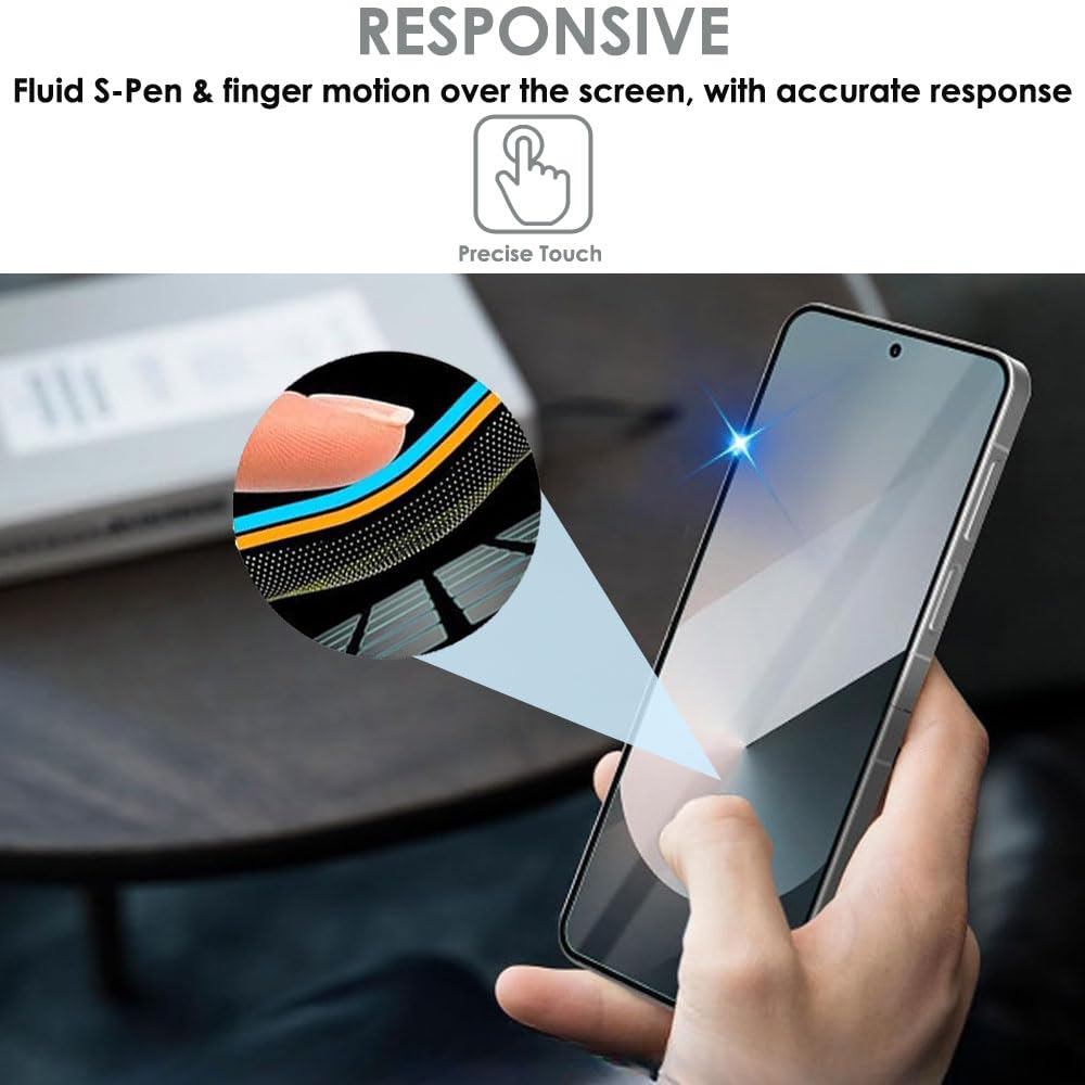 Samsung Galaxy Z Flip 6 Full Coverage EPU Film Screen Protectors