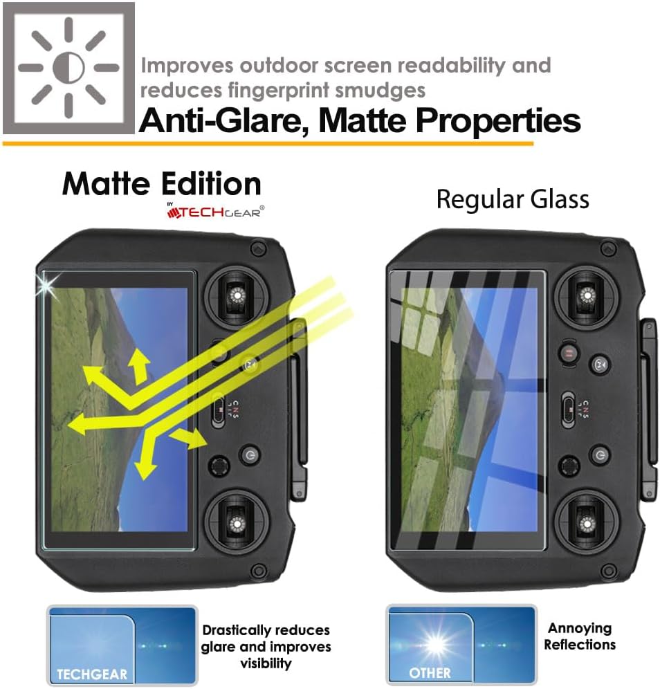DJI RC Pro Anti Glare, Matte Tempered Glass Screen Protectors