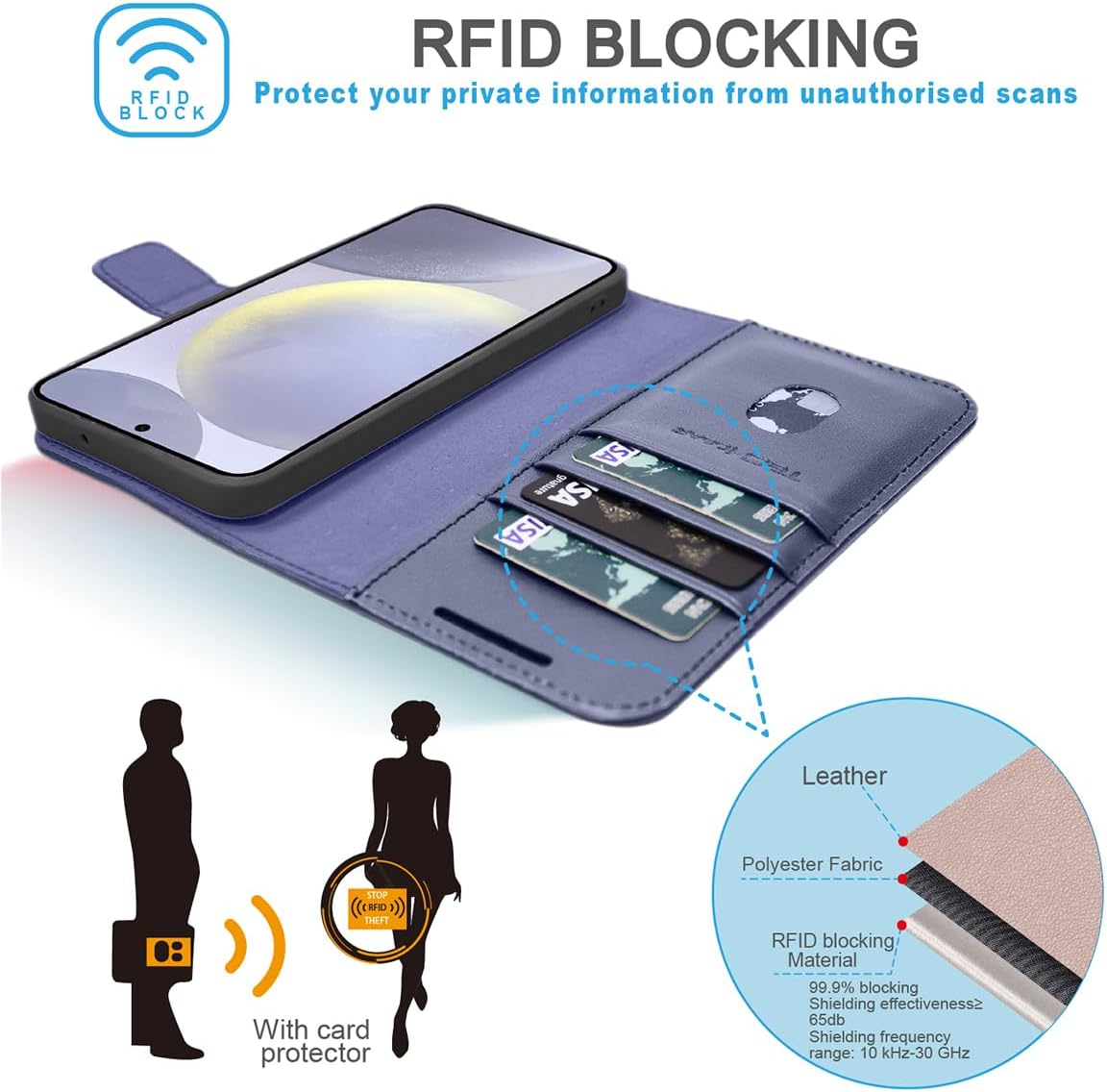 [Leather Wallet Case] Genuine Leather [RFID Blocking] Magnetic Flip Case with Card & Slots and Stand For Samsung Galaxy S24 Plus