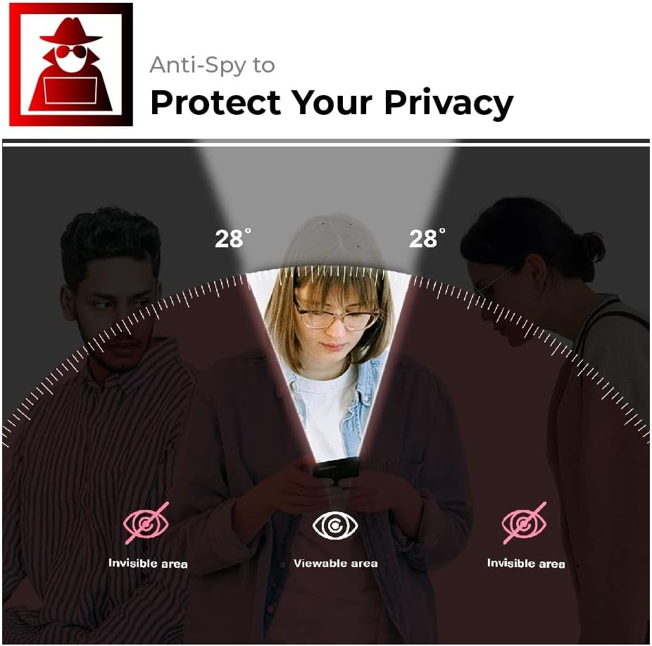 Samsung Galaxy A15 5G Anti Spy, Privacy Full Coverage 3D Tempered Glass Screen Protectors