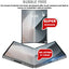 Samsung Galaxy Z Fold 6 Full Coverage EPU Film Screen Protectors