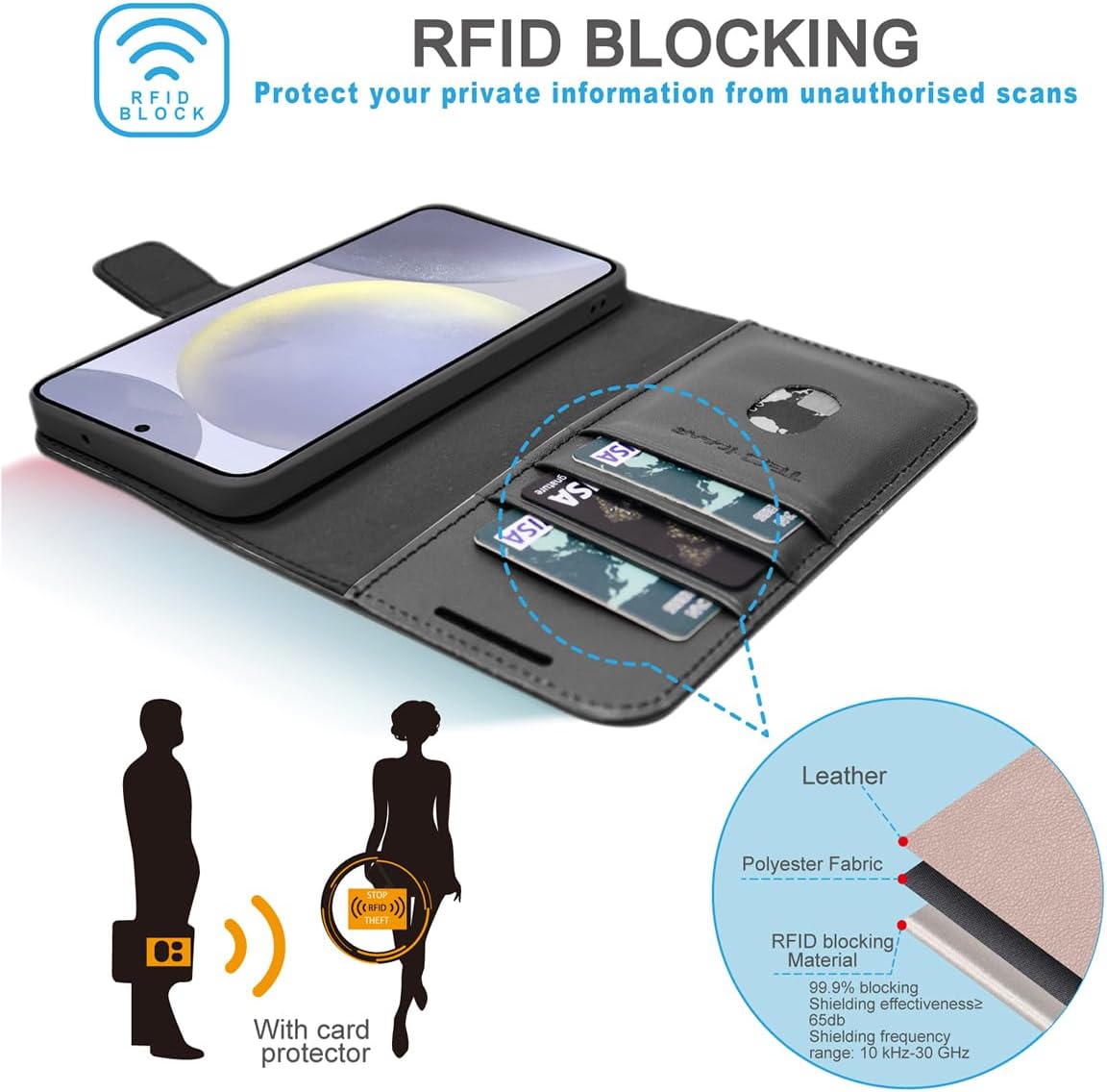 [Leather Wallet Case] Genuine Leather [RFID Blocking] Magnetic Flip Case with Card & Slots and Stand For Samsung Galaxy S24 Plus