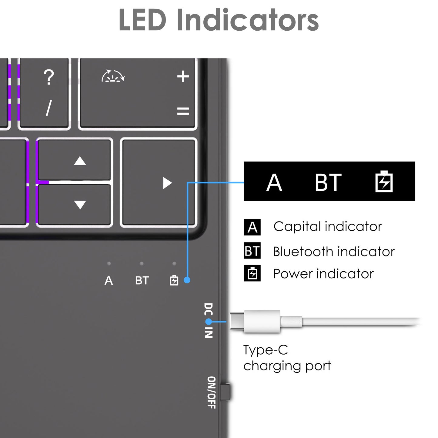 TECHGEAR Magic Keyboard Case for iPad Mini 7 (A17 Pro) & Mini 6 – Magnetic Floating Stand, Trackpad, 7-Colour Backlit UK QWERTY, Slim Portable Folio