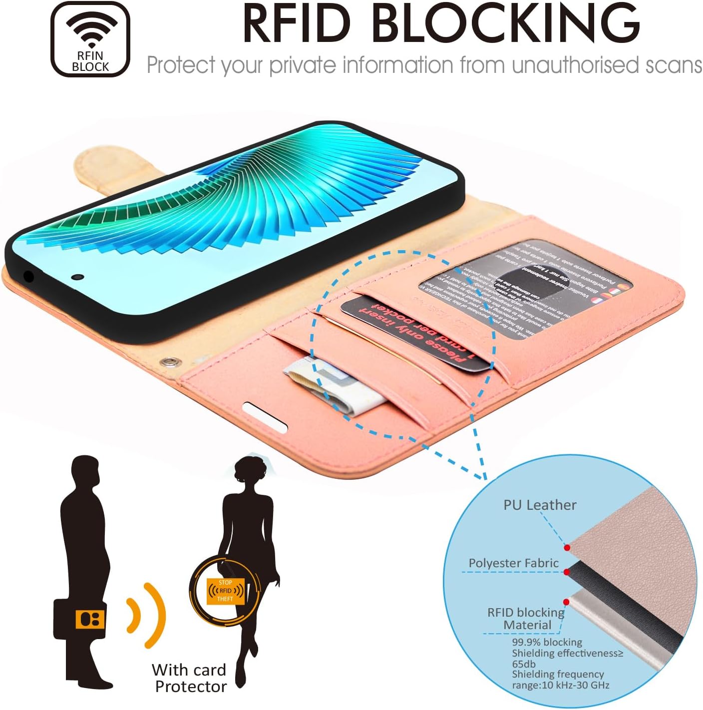[Wallet Case] Protective Cover with Cash & Card Holder, Stand and Wrist Strap [RFID BLOCKING] For Honor Magic 6 Lite 5G